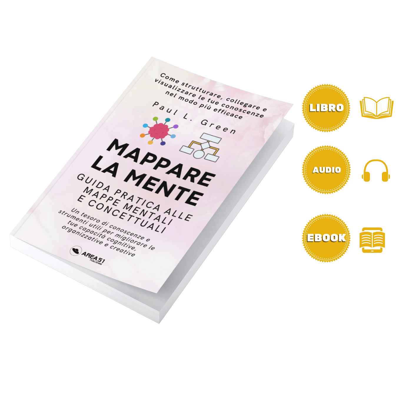 Mappare la mente. Guida pratica alle mappe mentali e concettuali - A51 Benessere Shop