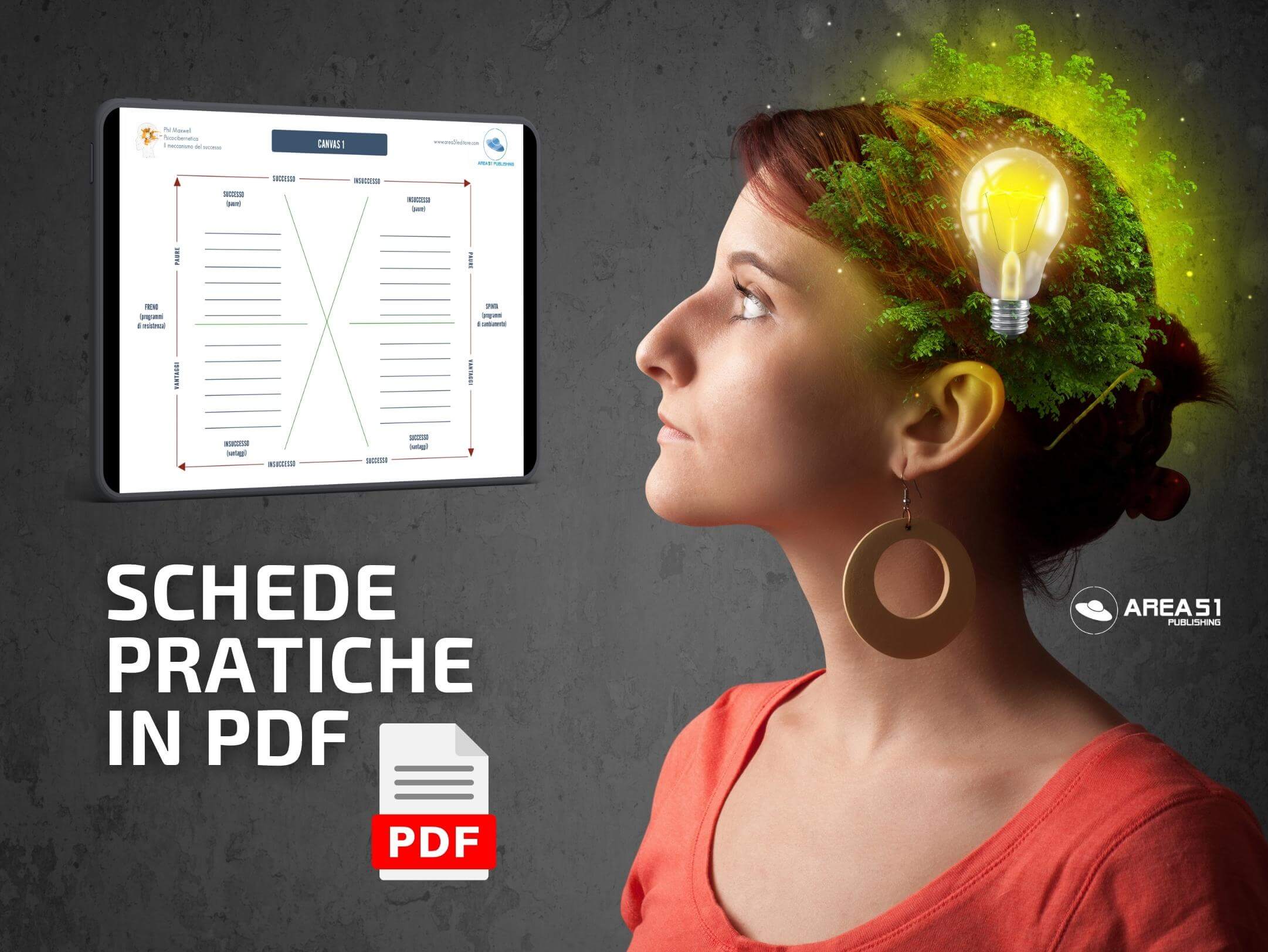 Psicocibernetica. 10 tecniche essenziali - A51 Benessere Shop